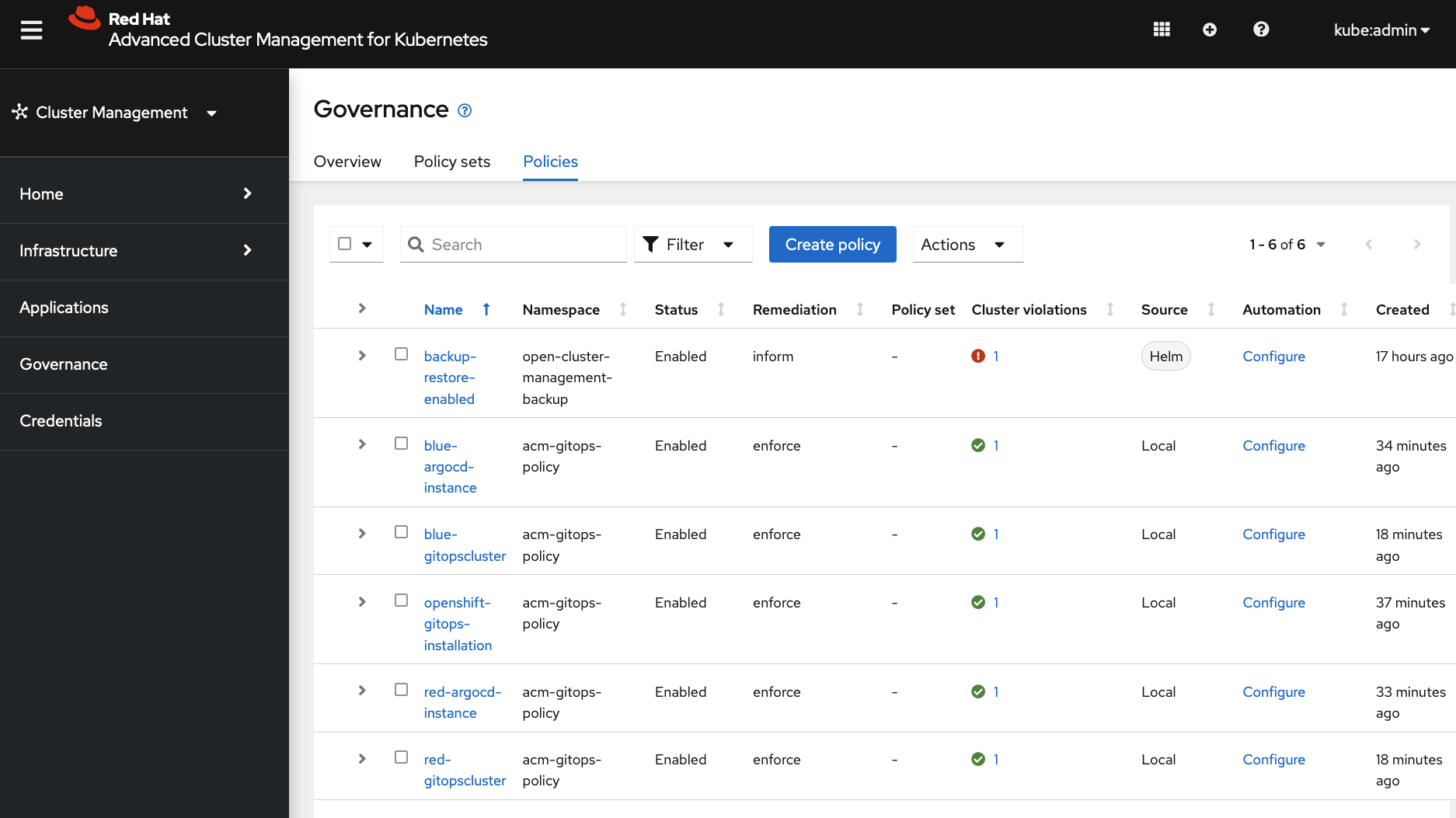 GitHub - rokej/RHACM-GitOps-MultiTenancy-Demo