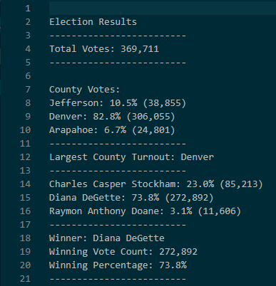 GitHub - Edincobaj/Election_Analysis: Module 3