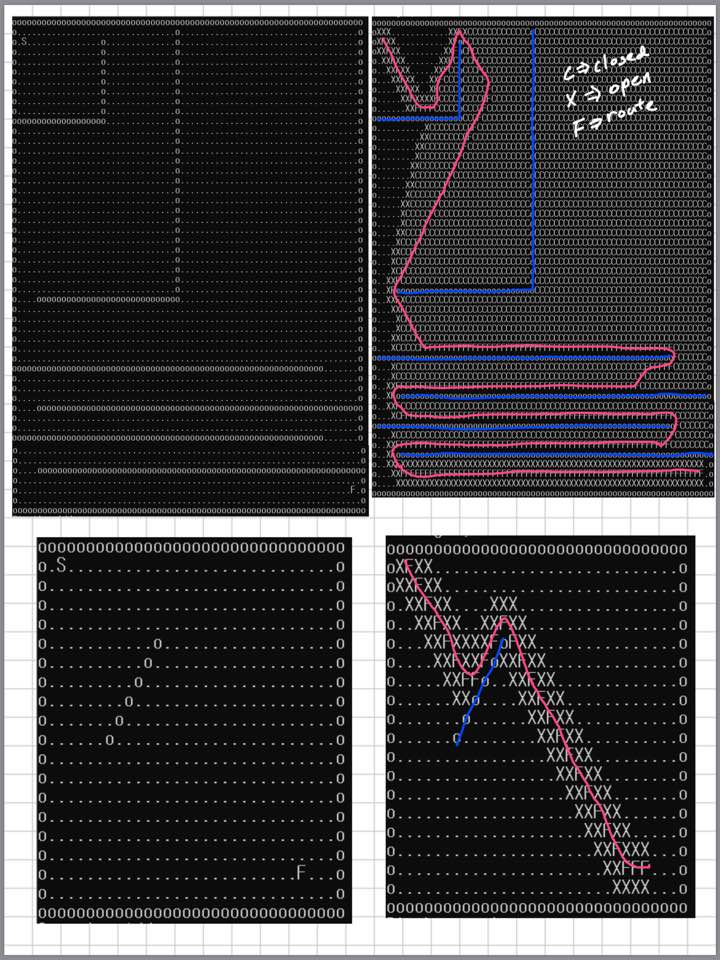 Astral Design Algorithm GitHub - dhk1349/A_star_algorithm: Finding path with a* algorithm on 2 ...