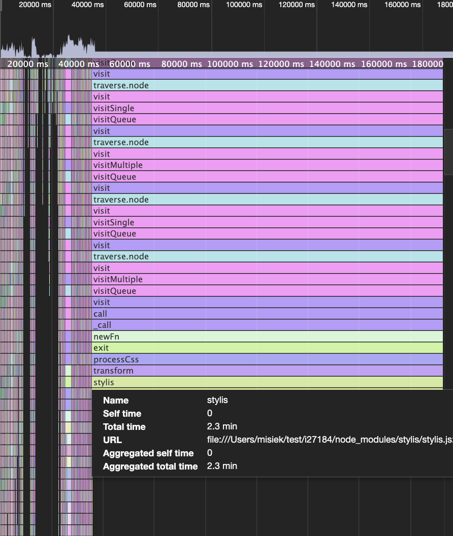Screenshot 2020-10-01 at 11 34 45