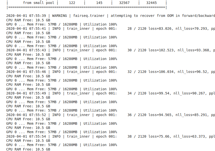 1024 max_tokens