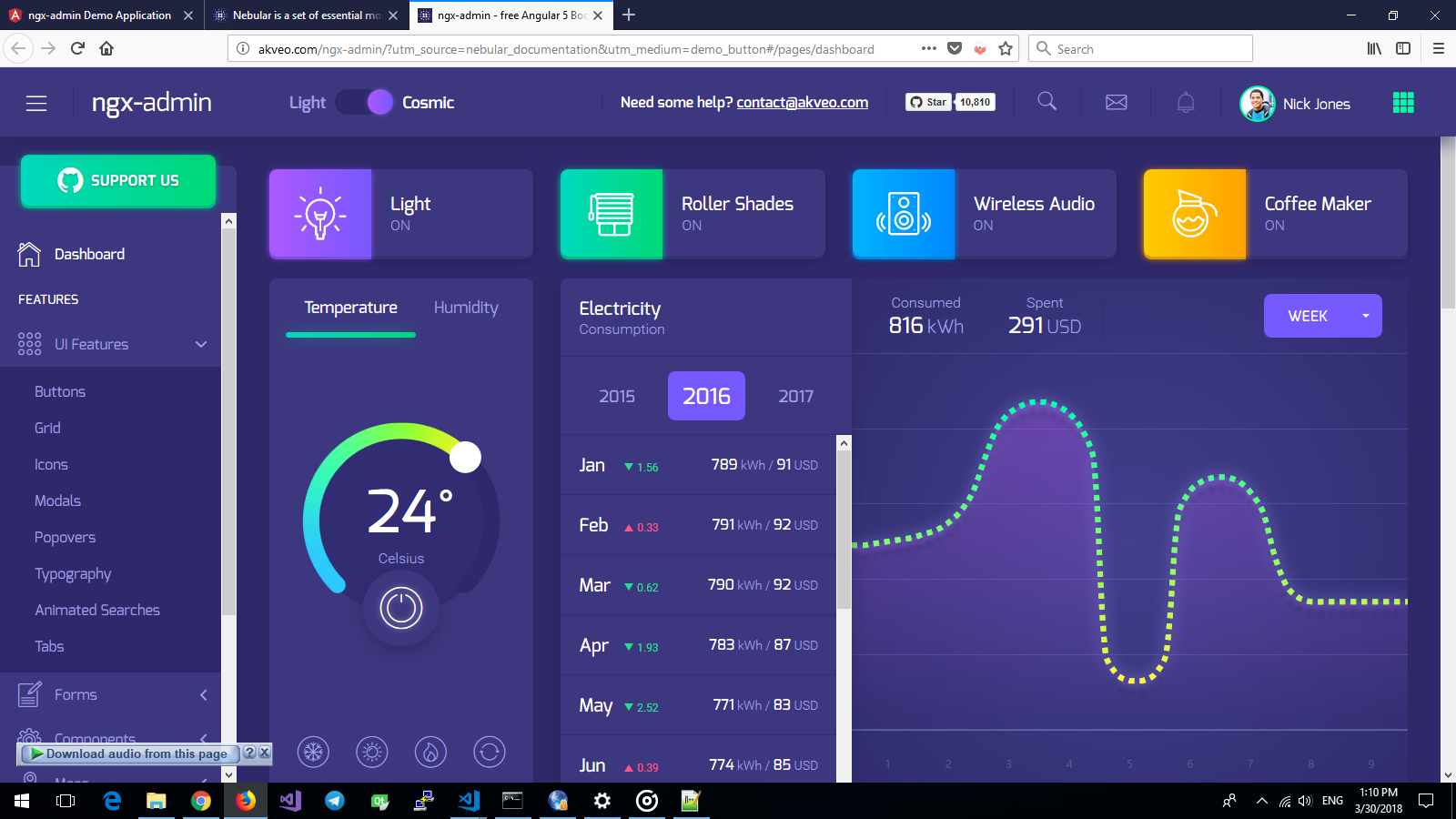 Custom CSS Scrollbar for Firefox does not work · Issue 1611 · akveo