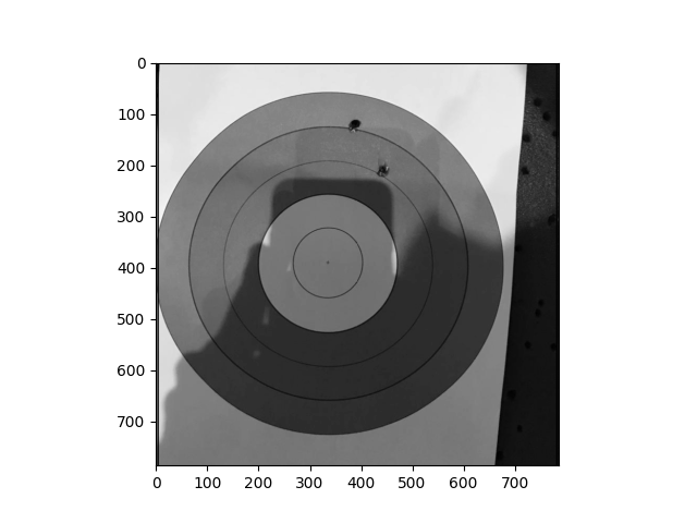 GitHub - Berlevo/Archery-Target-Scan