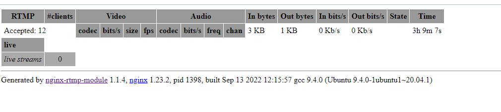live stream won't working · Issue #7204 · WWBN/AVideo · GitHub