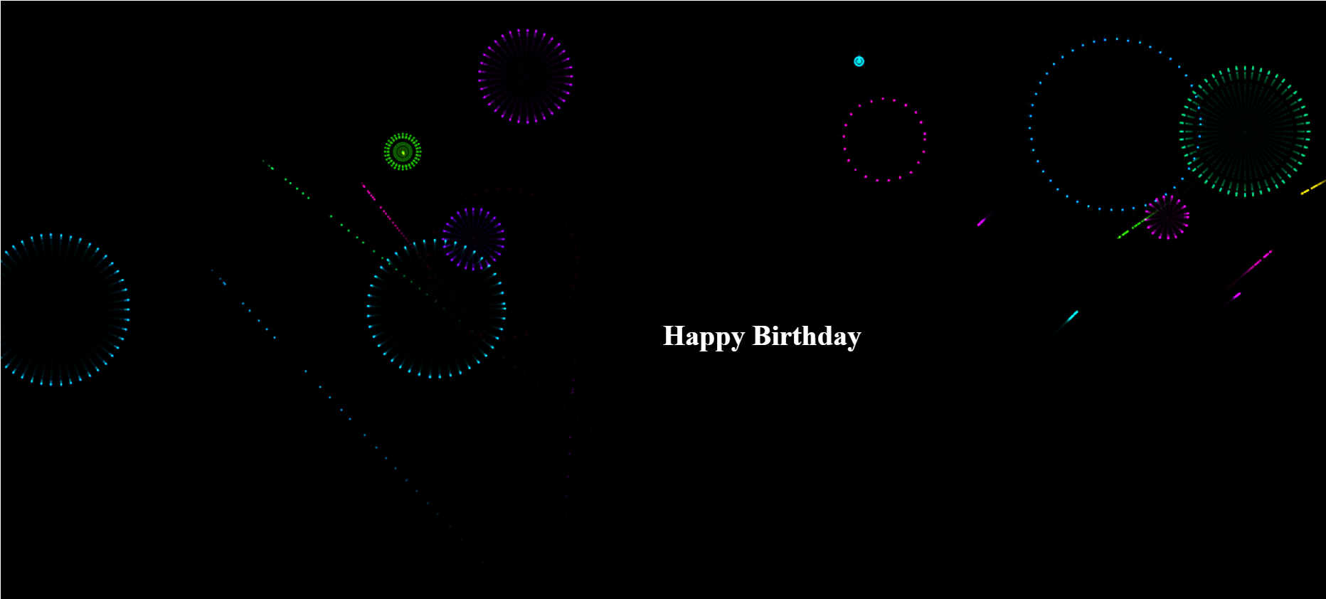 Happy Birthday in JS with some animations. by somijaiswal23 · Pull ...