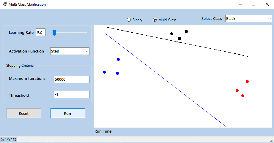 GitHub - FadiabualroB/Class-Classification-using-Perceptron: Binary and ...