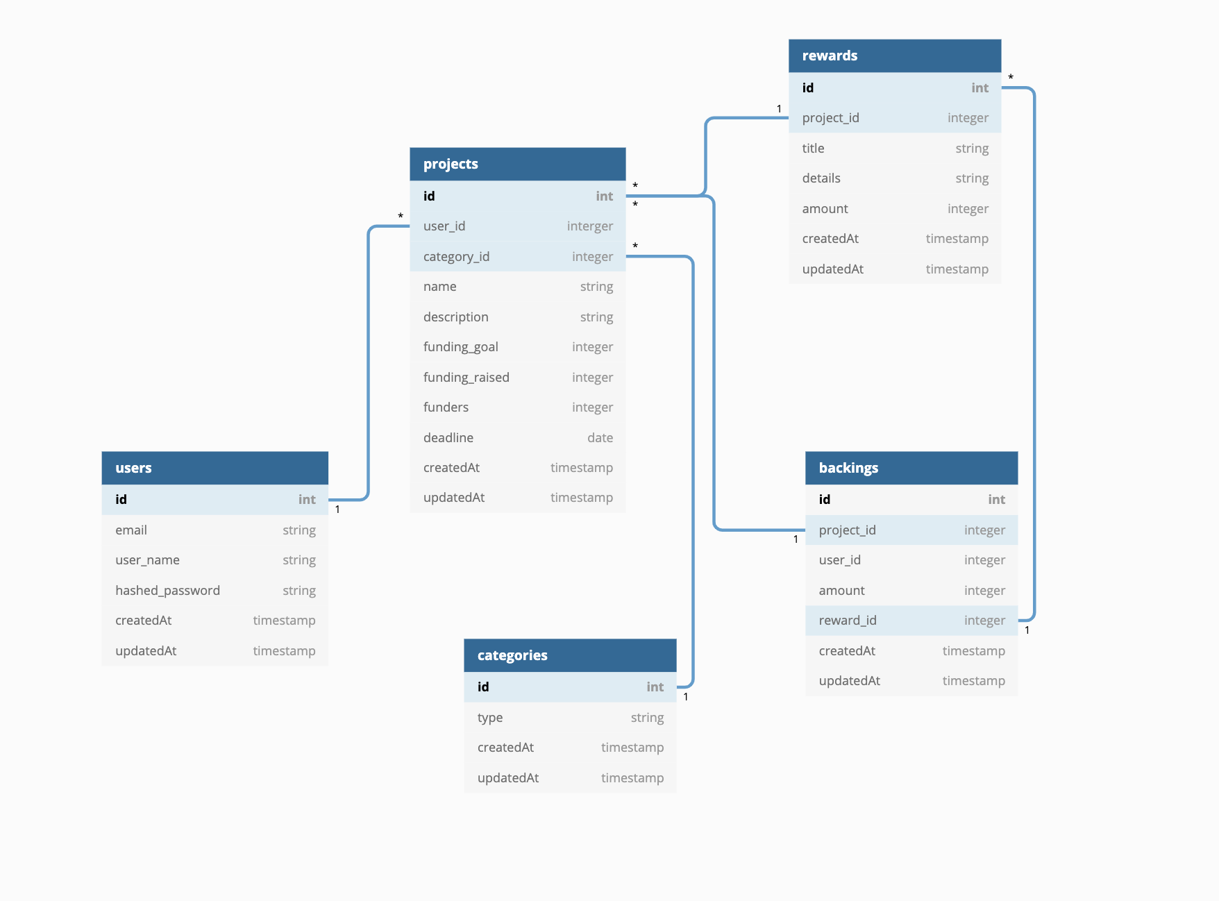 Screen Shot 2021-08-24 at 11 33 54 AM