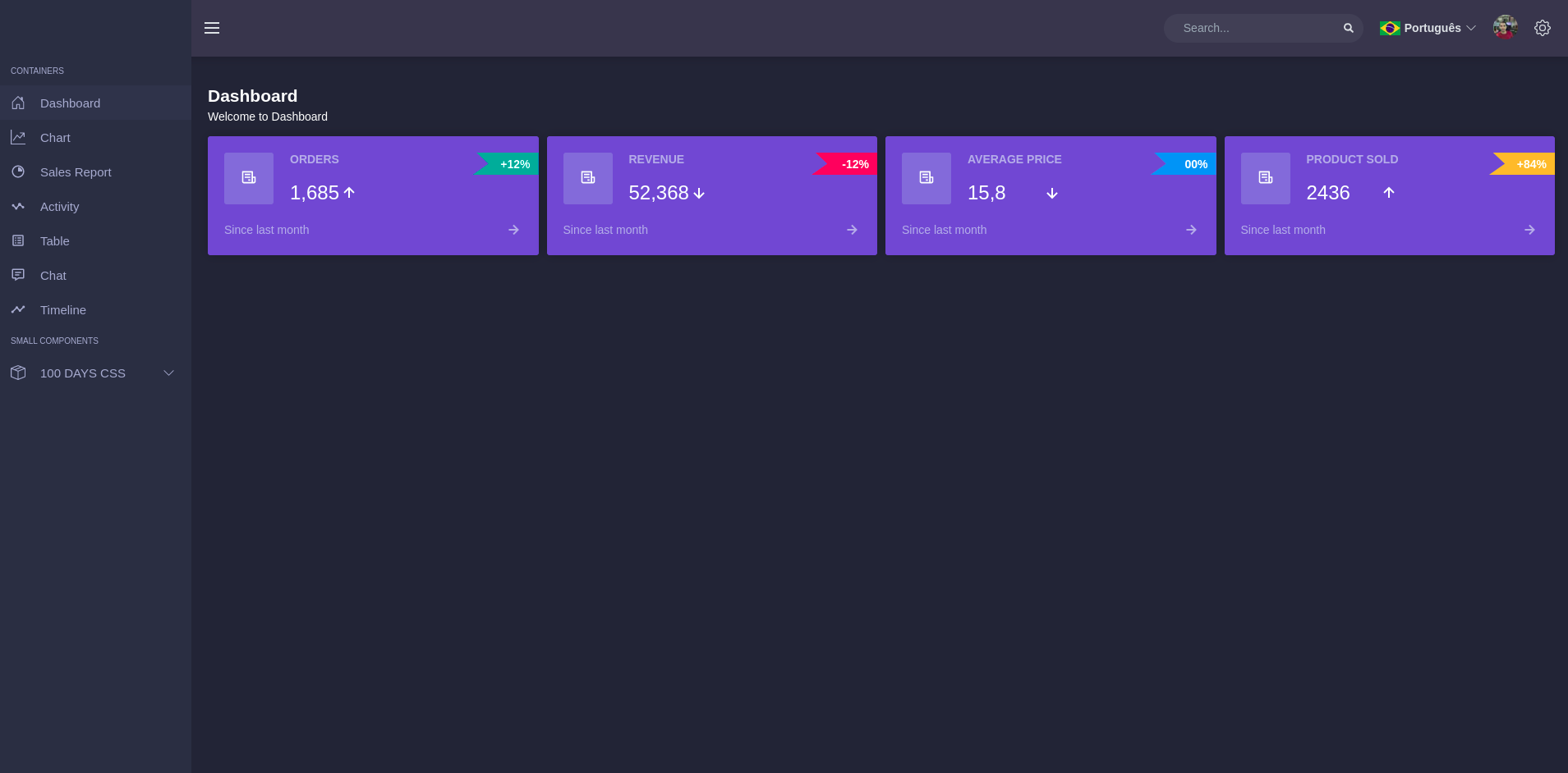 GitHub - bertoldosi/dashboard · GitHub