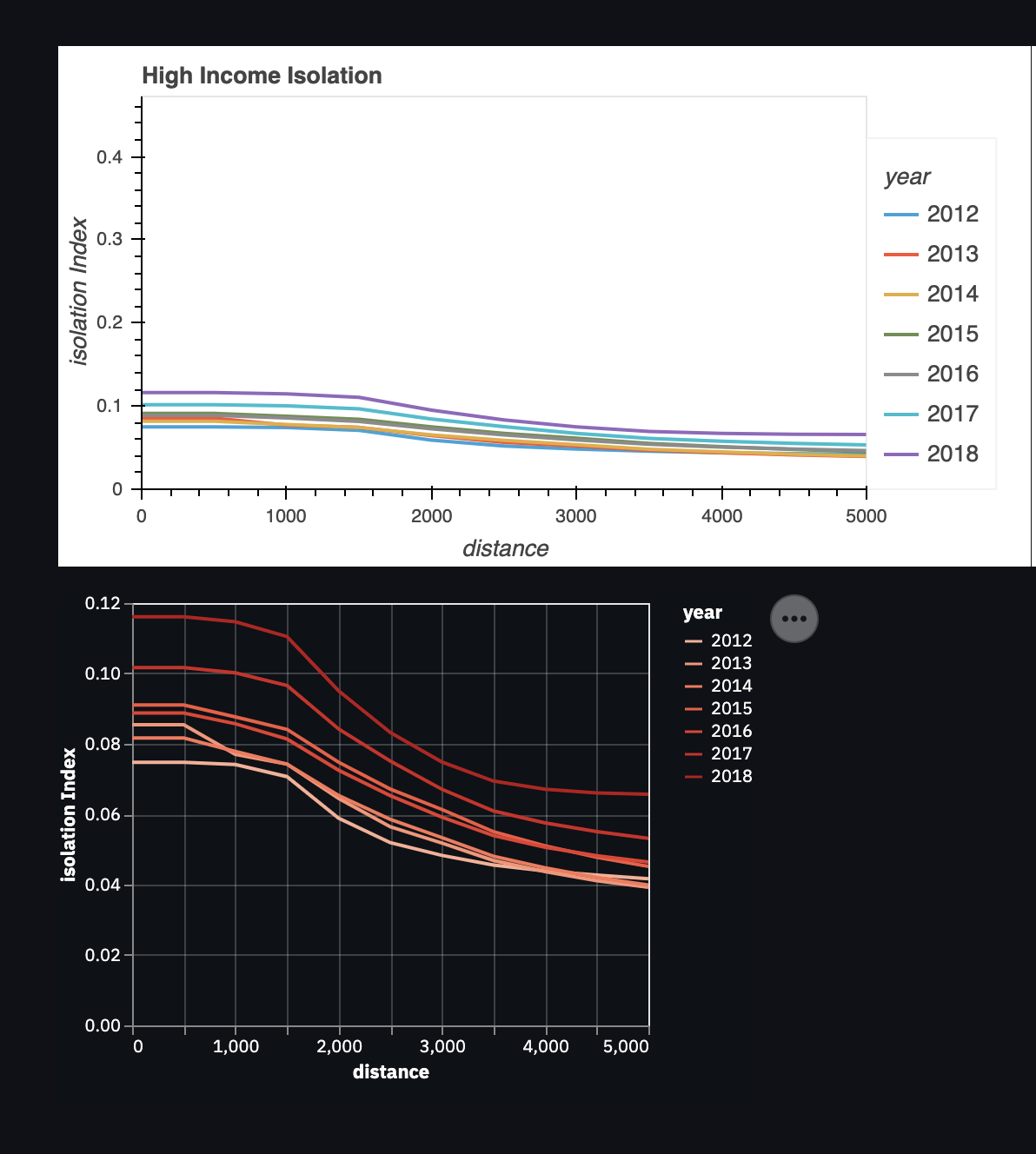 Screen Shot 2021-08-16 at 8 52 15 AM