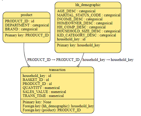 HMASynthesizer Scale parameter does not work for really small values ...