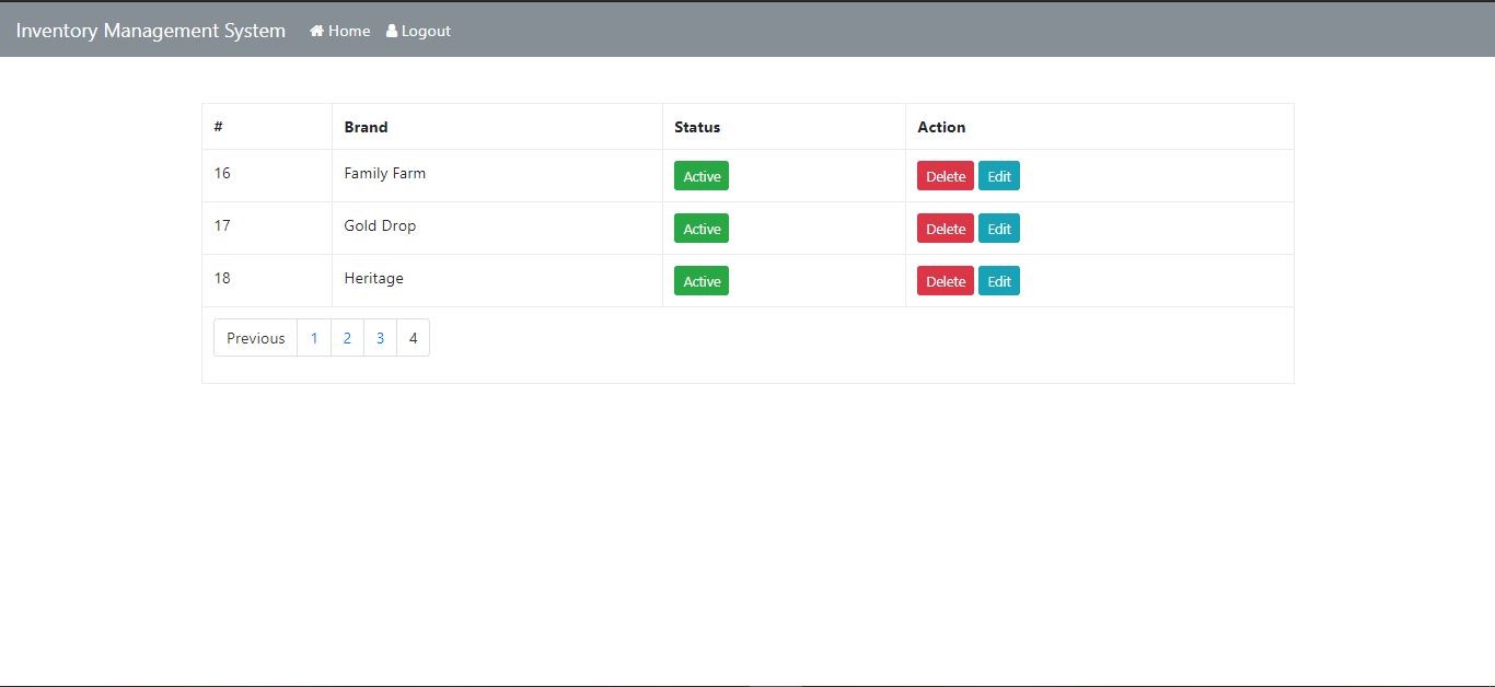 GitHub - Ananth9911/Inventory-Management-System