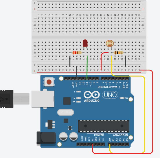 LDR Light Sensor LDR Light Sensor