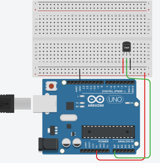 LM35 Temperature Sensor LM35 Temperature Sensor