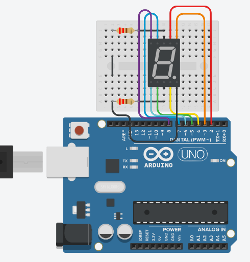 7 Segment Display 7-Segment Display