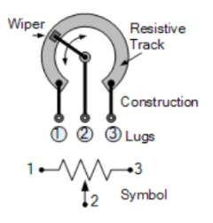 Potentiometer Potentiometer
