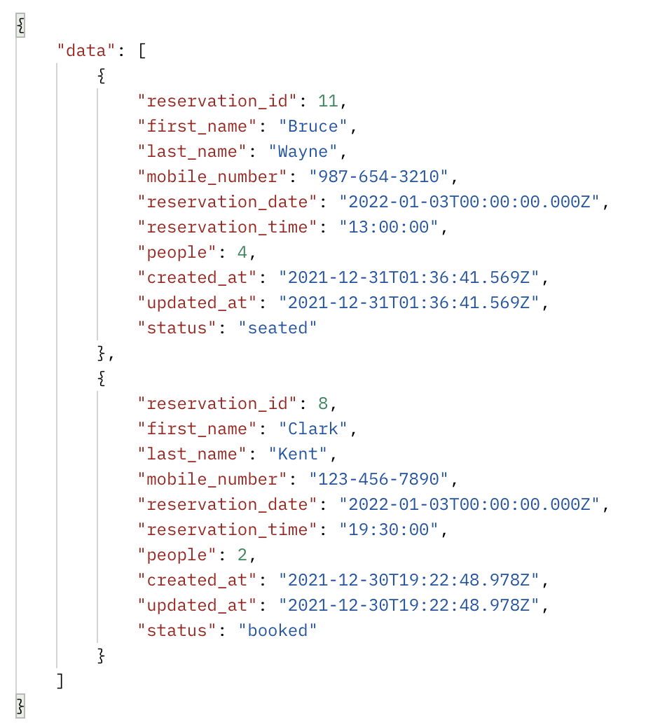 GitHub - Berend27/restaurant-reservation: Starter for capstone project ...