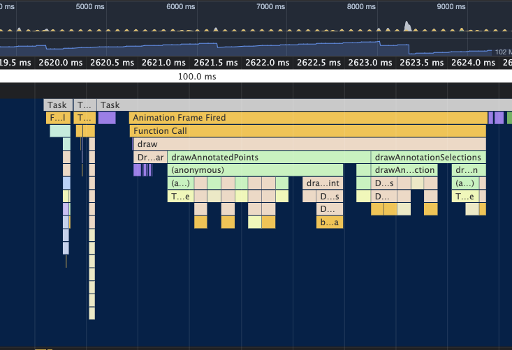 5853 plot annotations prototype by scottbell · Pull Request #6000 ...