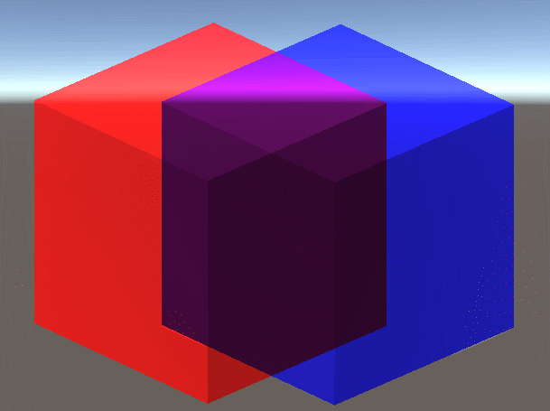 2021_0304_AlphaBlending_Multiplicative