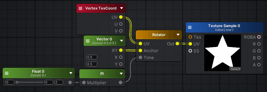 2021_0622_PI_Node_Example