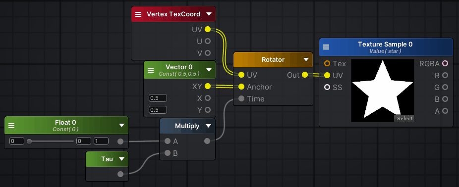 2021_0622_Tau_Node_Example