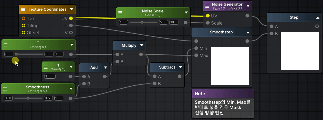 2021_0627_UV_Mask_Dissolve