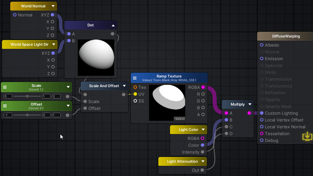 2021_0628_DiffuseWarping