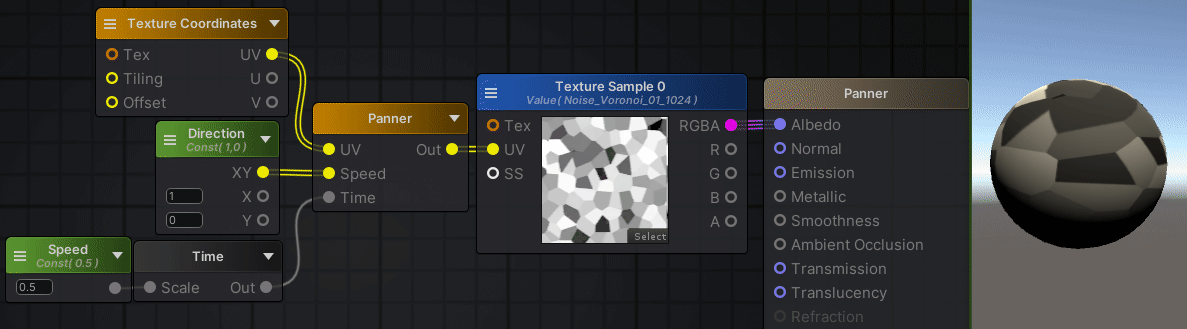 2021_0628_PannerExample
