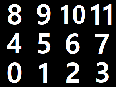 TextureSheet_Debug_4x3