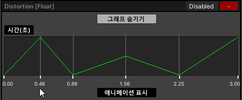 2021_0830_ScreenEffect_MoveKey