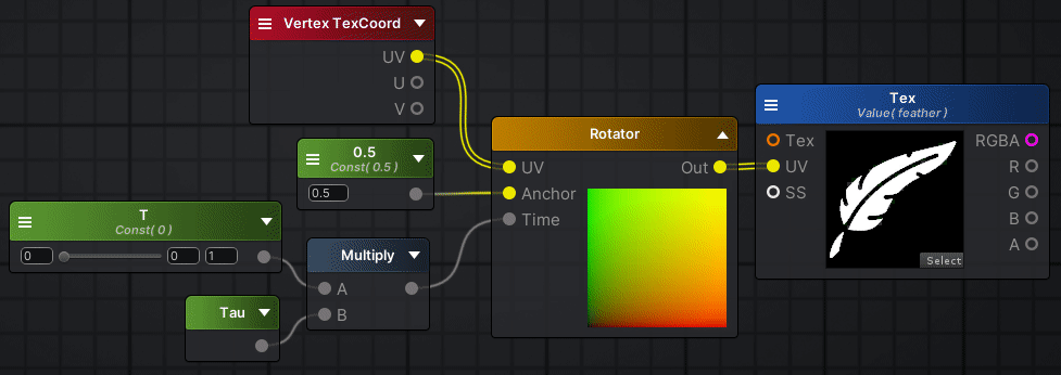 2021_0917_Rotator_Example