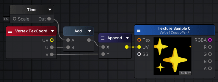 2021_1221_Time Node Example