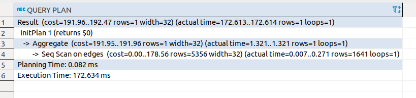 pgrouting3_alphashape