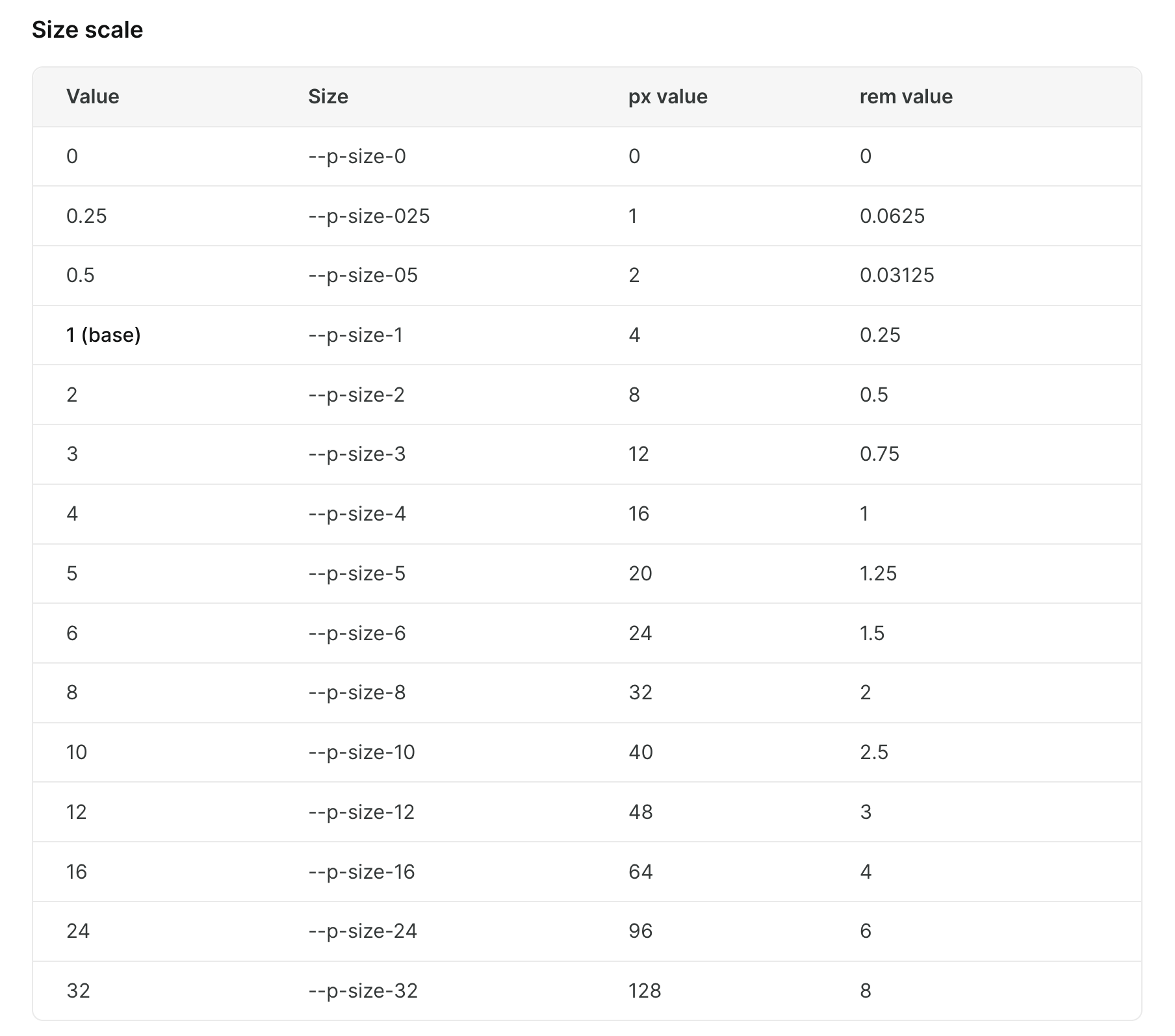 Screen Shot 2022-08-11 at 4 08 27 PM