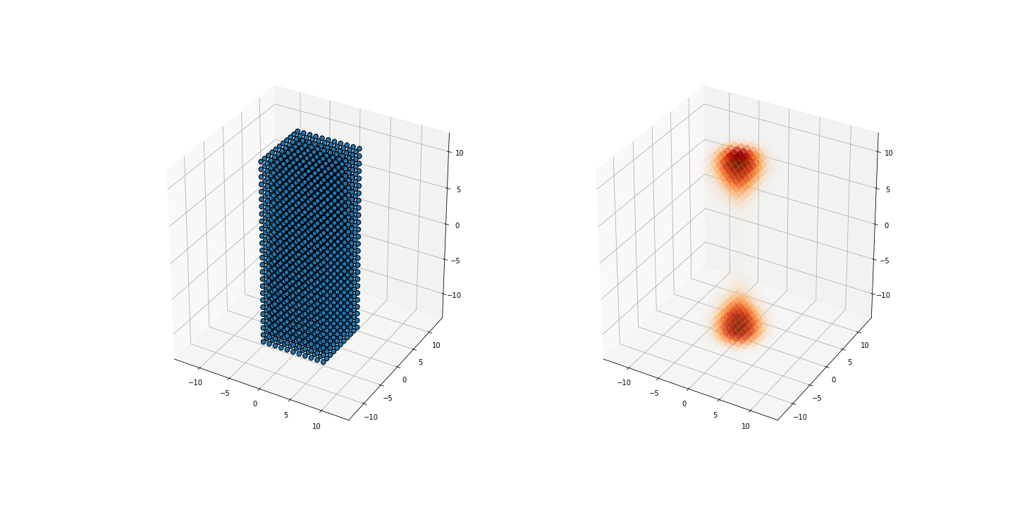 test_plot