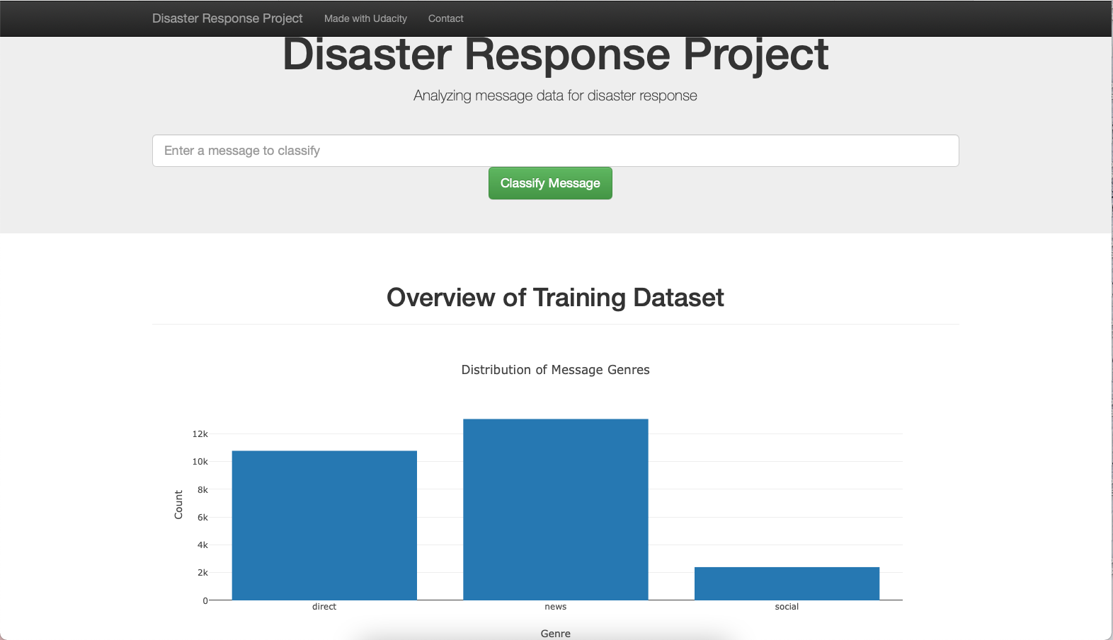 GitHub - m-uppal/Disaster-Response-Pipeline
