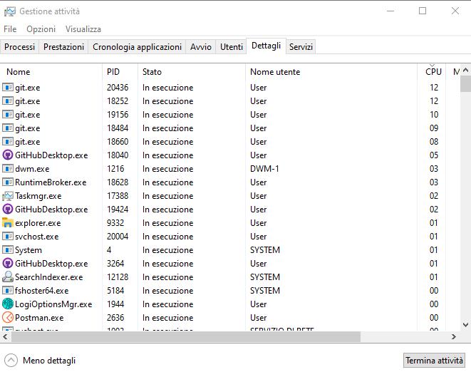 Very High CPU usage · Issue #11777 · desktop/desktop · GitHub