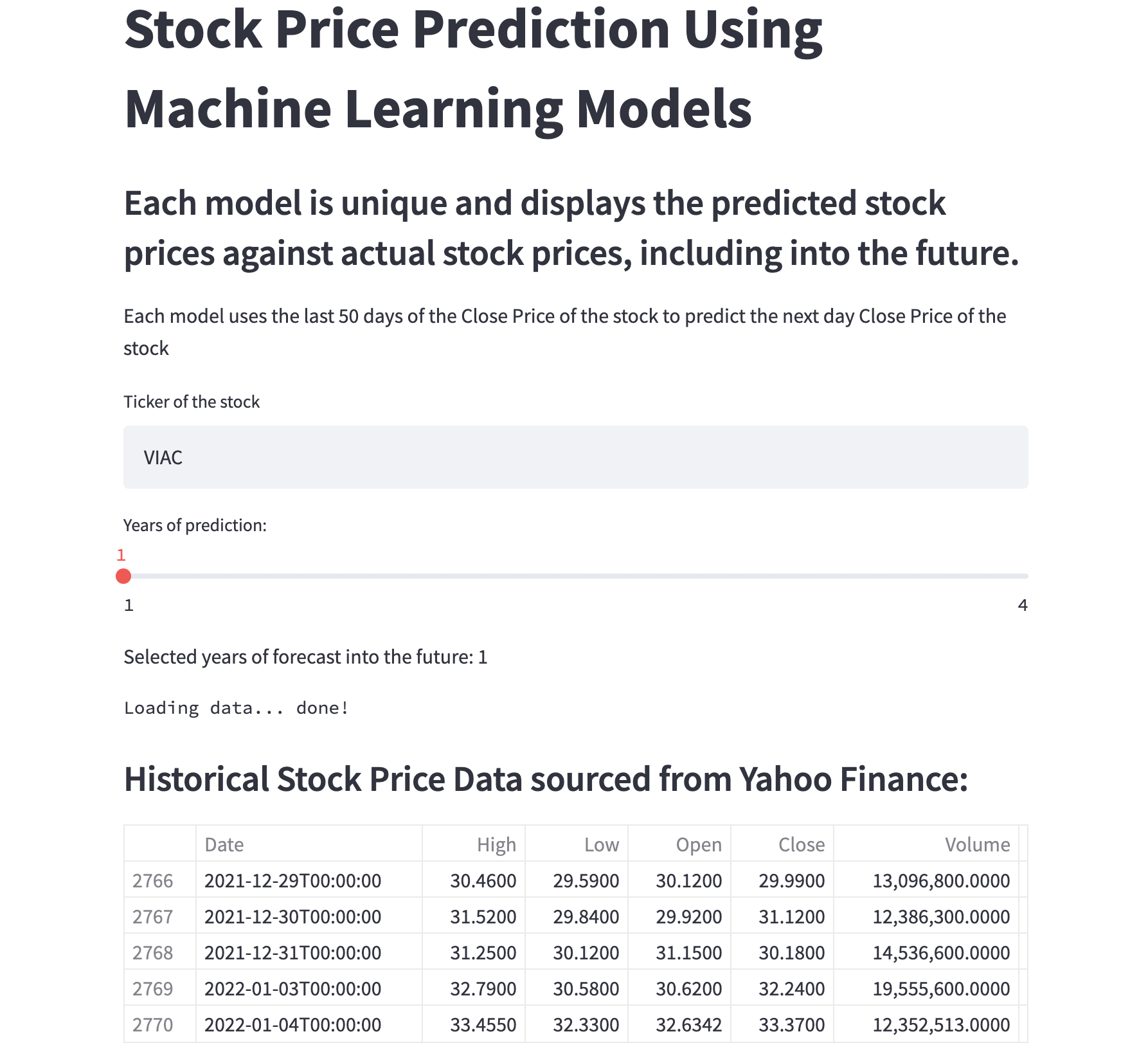 GitHub - nikitaizmailov/ML_models_stock_price_prediction: Stock Price ...