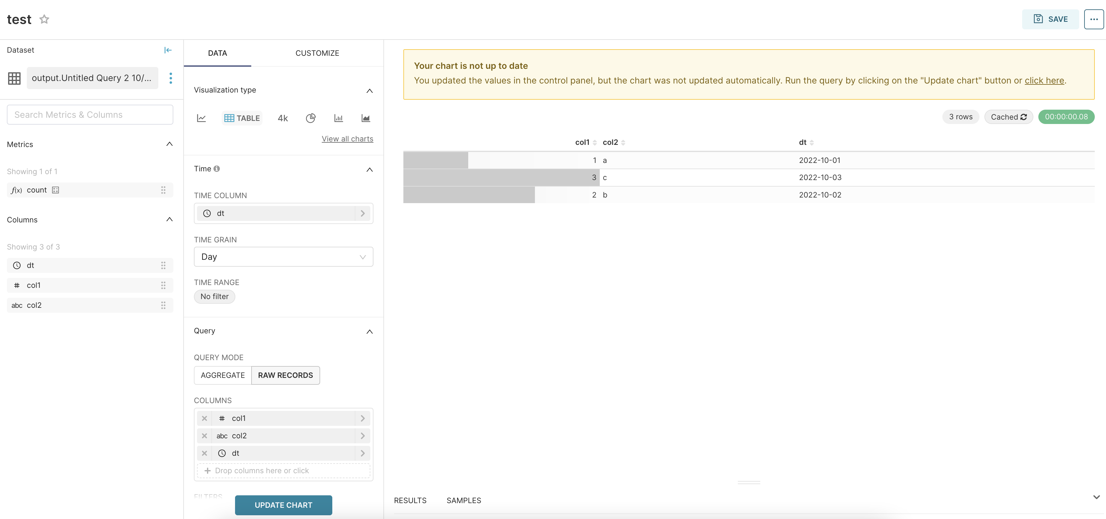 Filter box can t get existing values when templating applied on time