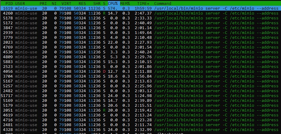 high cpu usage · Issue #7180 · minio/minio · GitHub