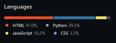 Update the server side programming language · Issue #31 · sdgniser/arc ...