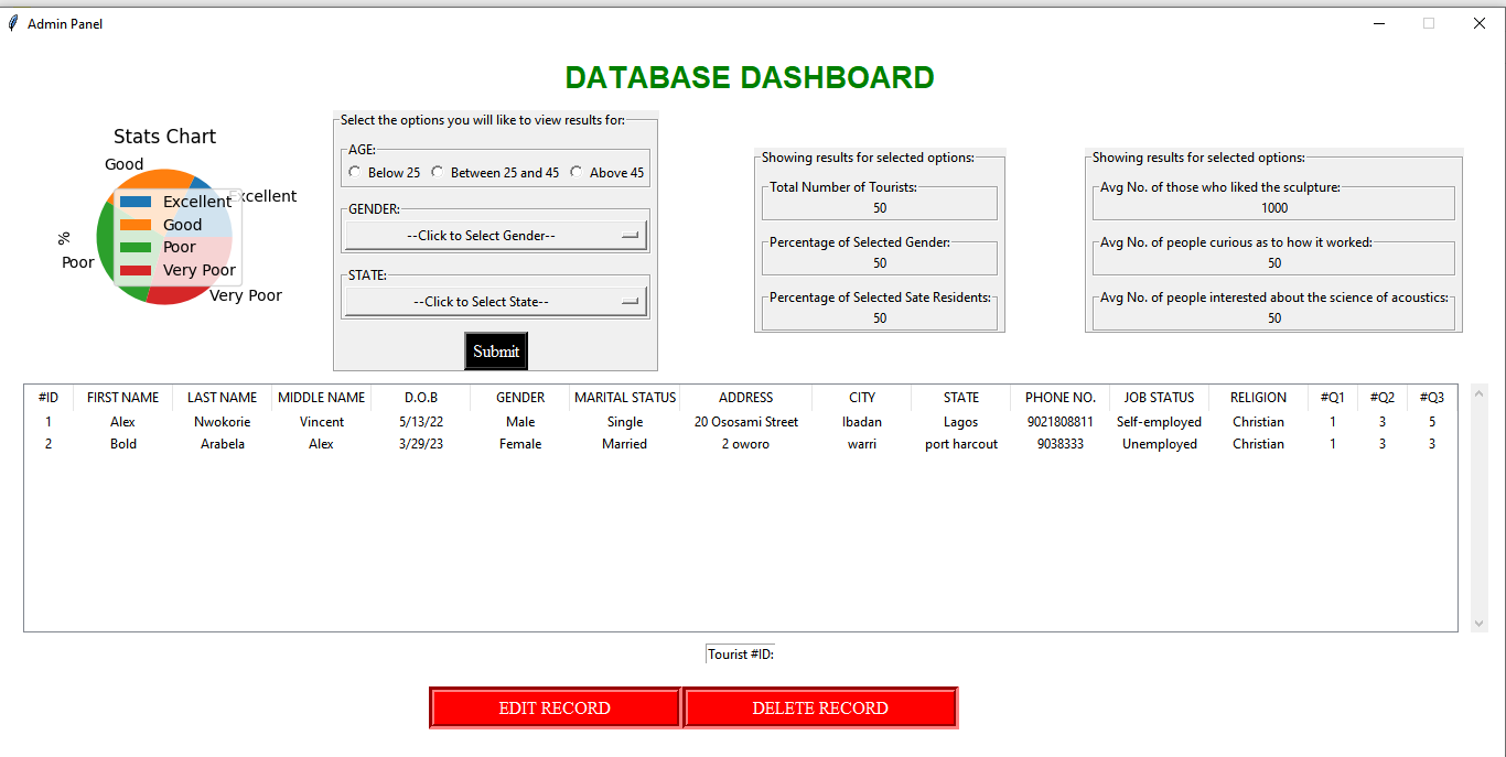 GitHub - lexiscode/sculpture_survey: The project coordinators and ...
