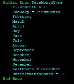 Enum On Initial Parse