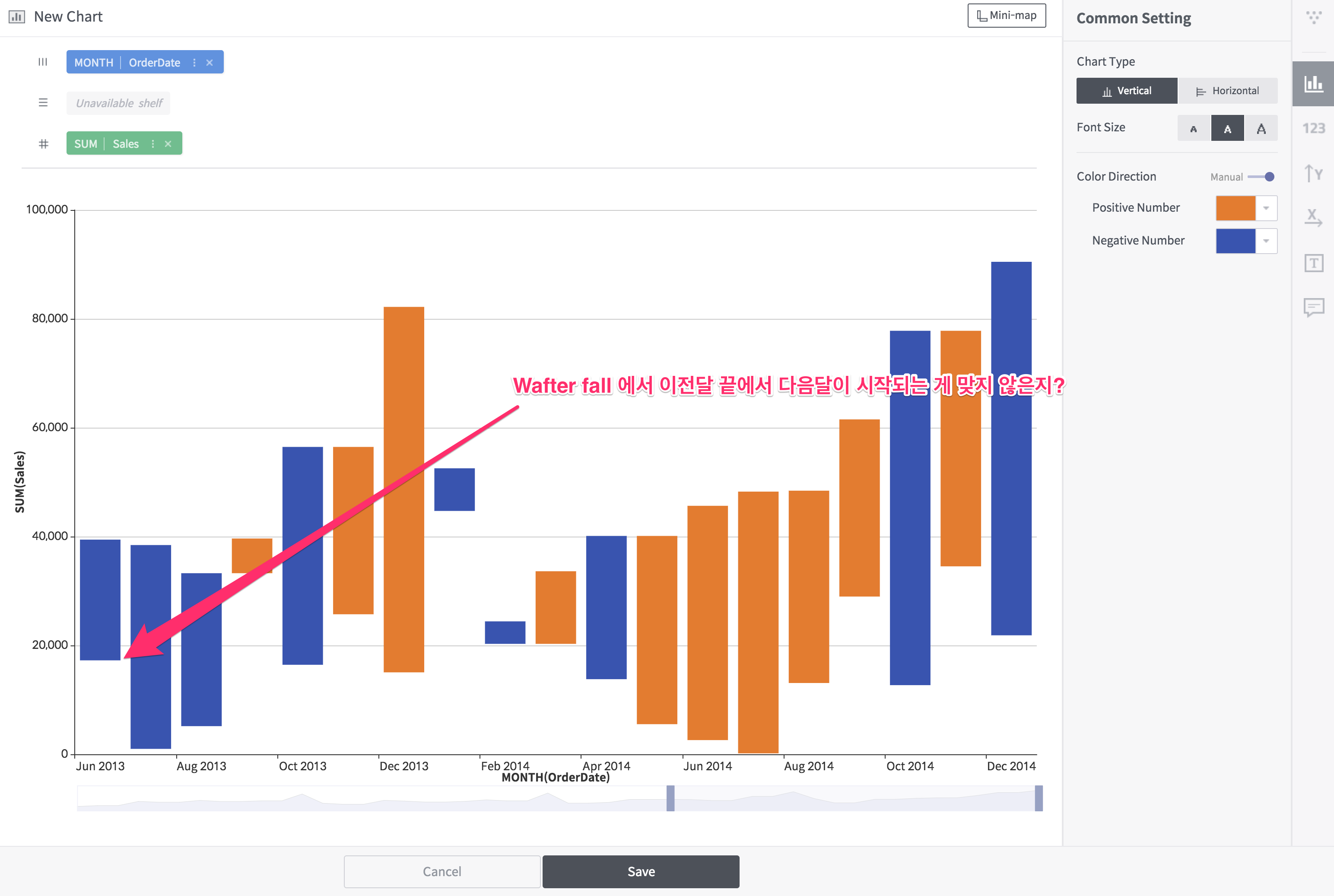 Improve waterfall chart visualization · Issue #116 · metatron-app ...