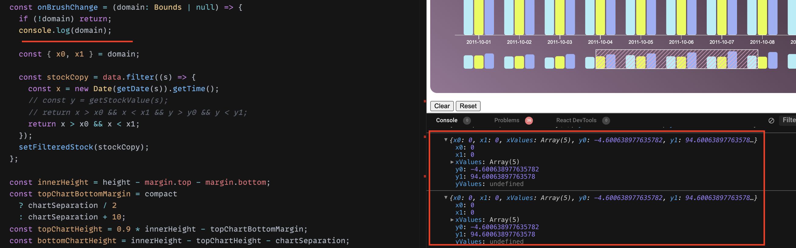 Some troubles with using brush with group bar chart · Issue #1226 ...