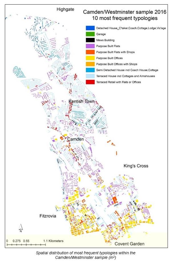 Chapter 4 typology  map