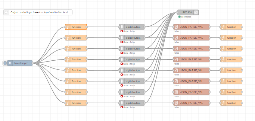 Node-Red-Examples/Kbus-API-With-Dashboard at main · jabdelmalak/Node ...