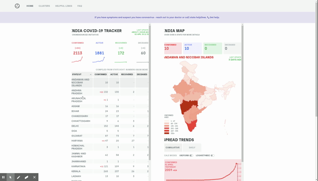 COVID-19 Tracker _ India