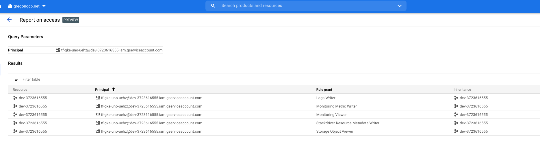 IAM Permissions issues with Share VPC and Private Cluster