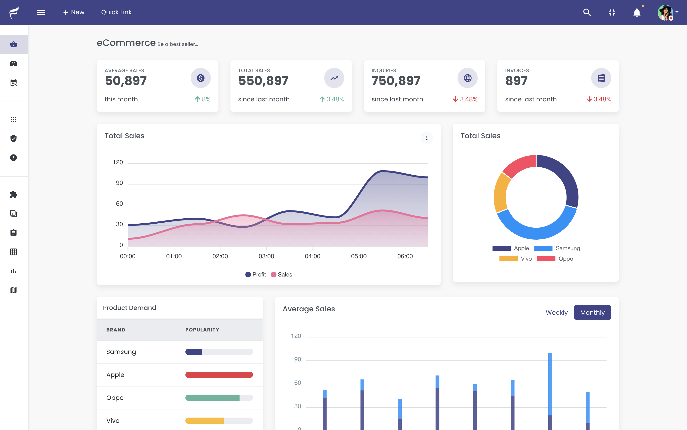 GitHub Djdivesh007 moss multipurpose ecommerce admin template GitHub Djdivesh007 moss multipurpose ecommerce admin template