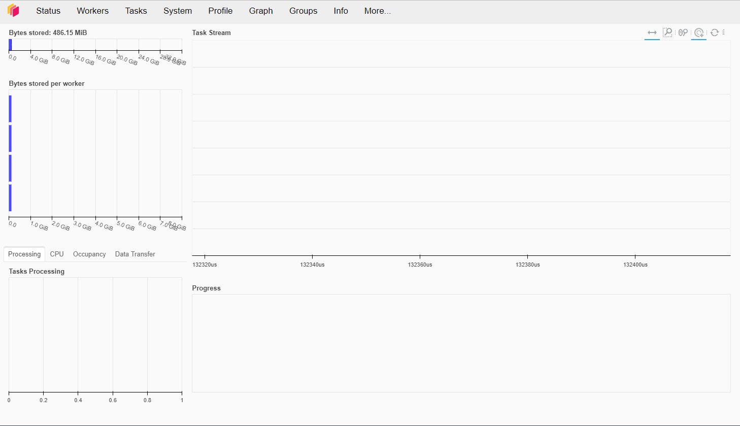 dask-dashboard-empty